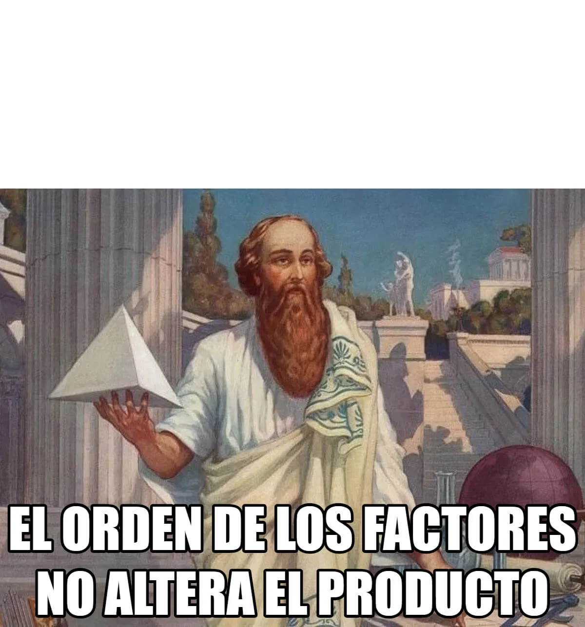 Plantilla de El orden de los factores no altera el producto