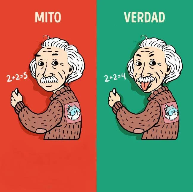 Plantilla de Mito / Verdad - Albert Einstein numero 2